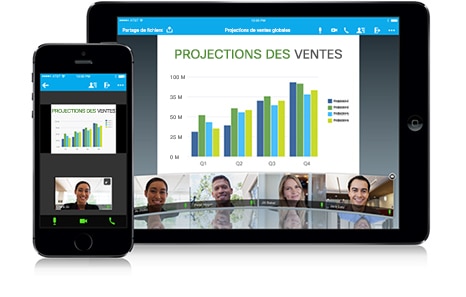 Vidéoconférence de groupe Cisco Webex