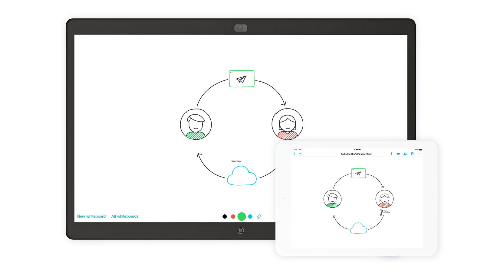 Cisco Webex のユーザインターフェイスを示すラップトップ