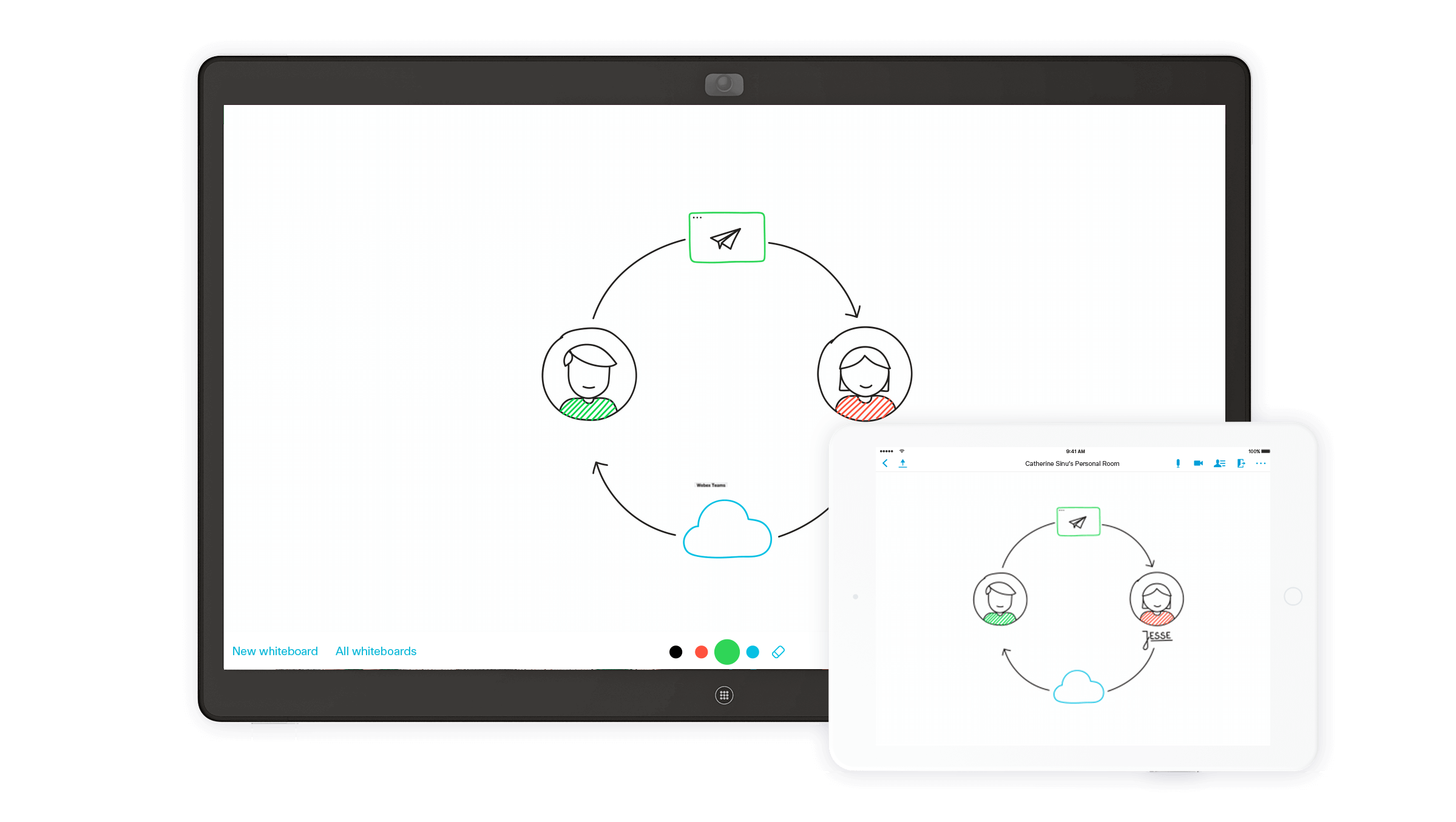 Video Cloud Calling Equipment Cisco Webex
