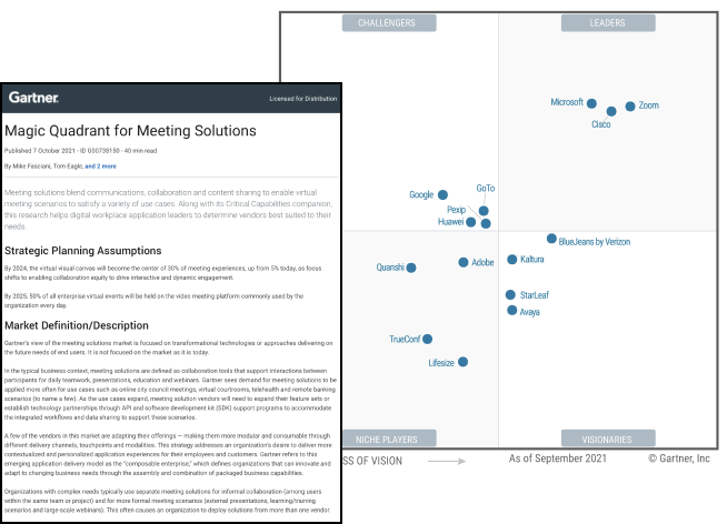 2021 Gartner® Magic Quadrant™ for Meeting Solutions