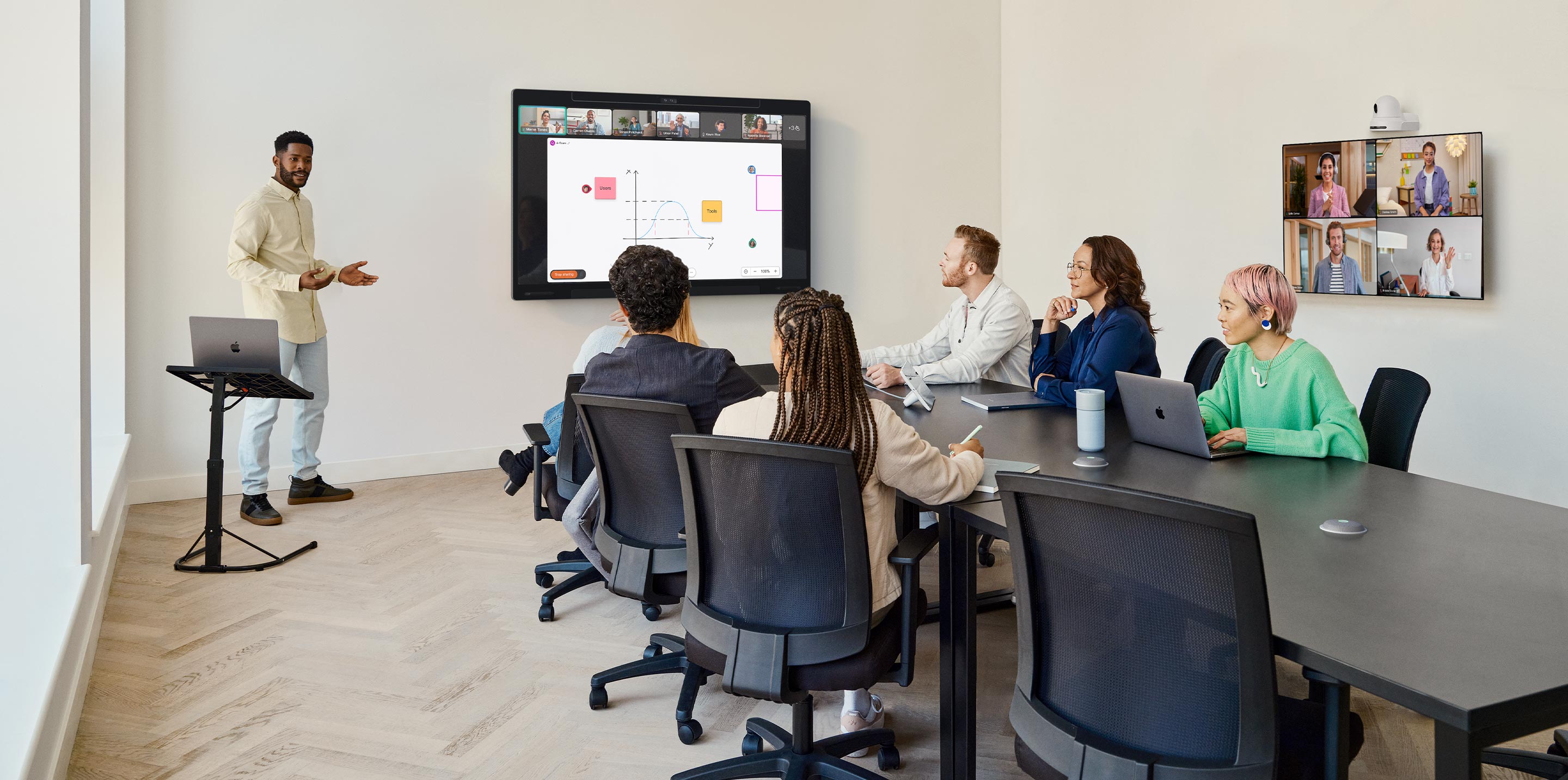 Seven people collaborating in a large training room with the wall-mounted Cisco Board Pro, the tabletop Cisco Room Navigator control panel, the directional Cisco Table Microphone Pro devices on the tabletop, the Cisco PTZ 4K Camera mounted on the sidewall above a secondary external display which shows remote participants. The local presenter hosting the hybrid training using digital whiteboarding on the Board Pro in an active video meeting. The Board Pro screen shows a whiteboard canvas with digital sticky notes, charts, and the live video of remote participants. The PTZ 4K Camera is facing towards the local presenter to track the person and send the camera image to remote training participants.
