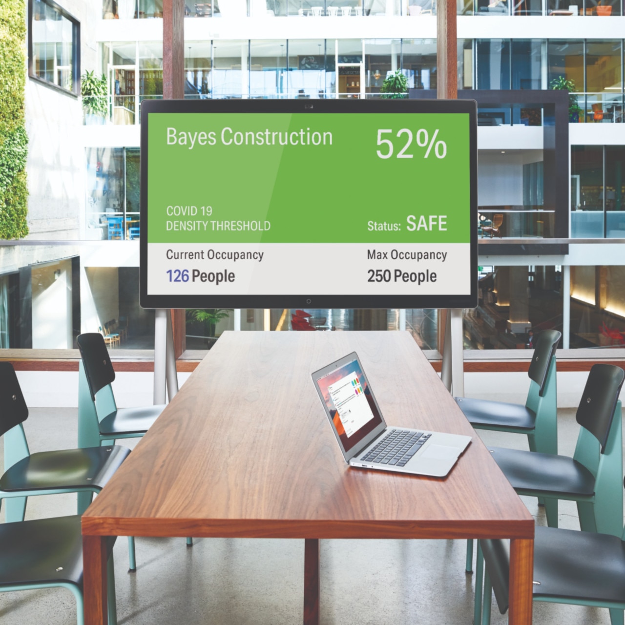 Screen in meeting room displays well-being data including current and max occupancy, and safety status (safe).