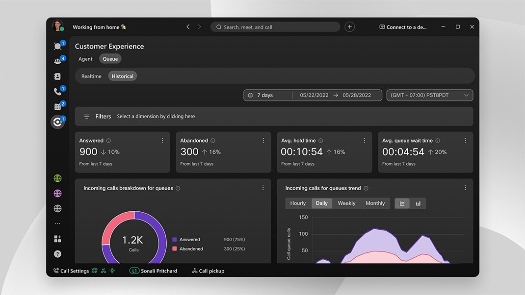 Supervisor Analytics