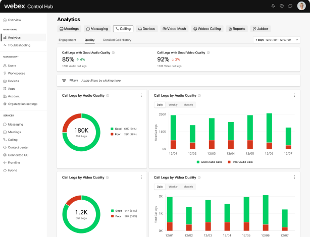 Example of the Webex Control Hub UI