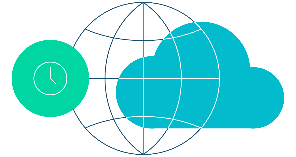 Remote Support, Online Training, Video Meeting Cisco ex