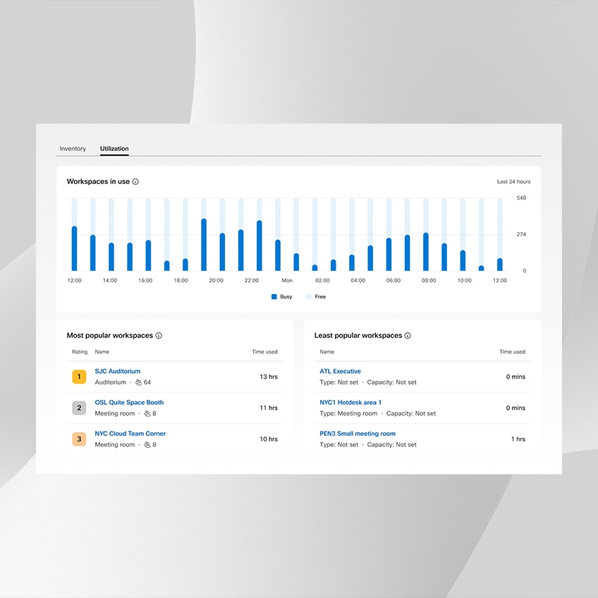 cisco webex presentation