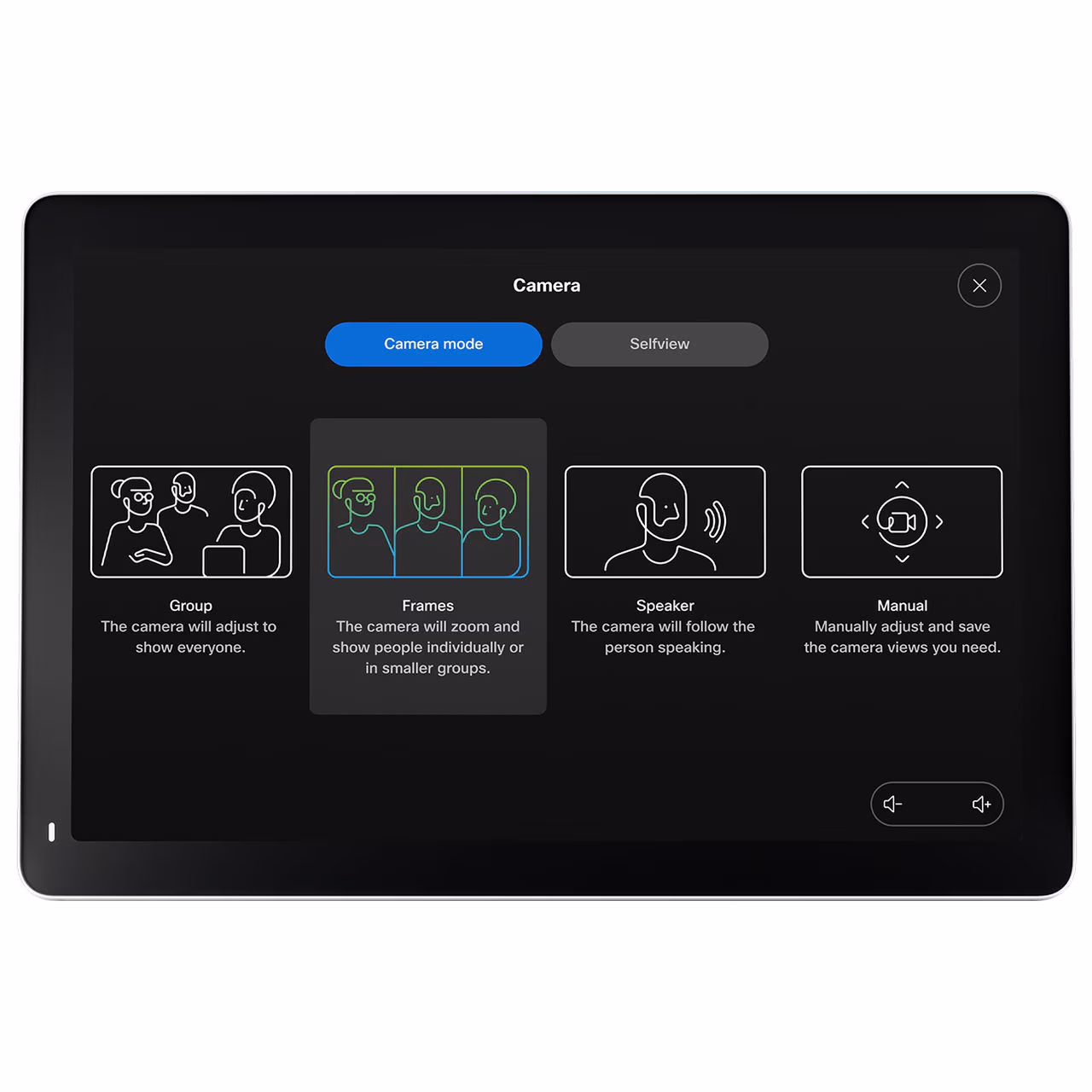 Cisco Room Navigator displays various RoomOS camera view modes on screen.
